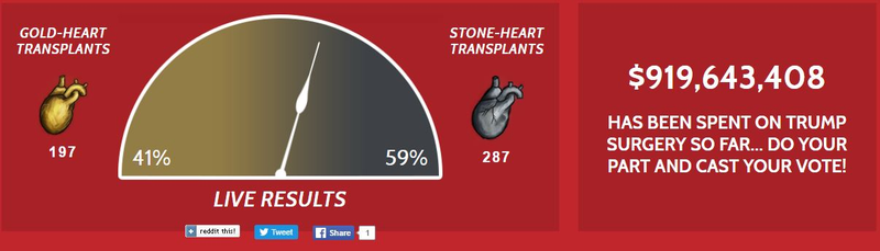 Illustration for article titled Surgeon Simulator Will Now Let You Operate On Donald Trump